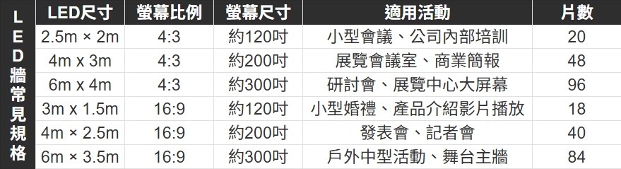 視訊工程 視訊工程